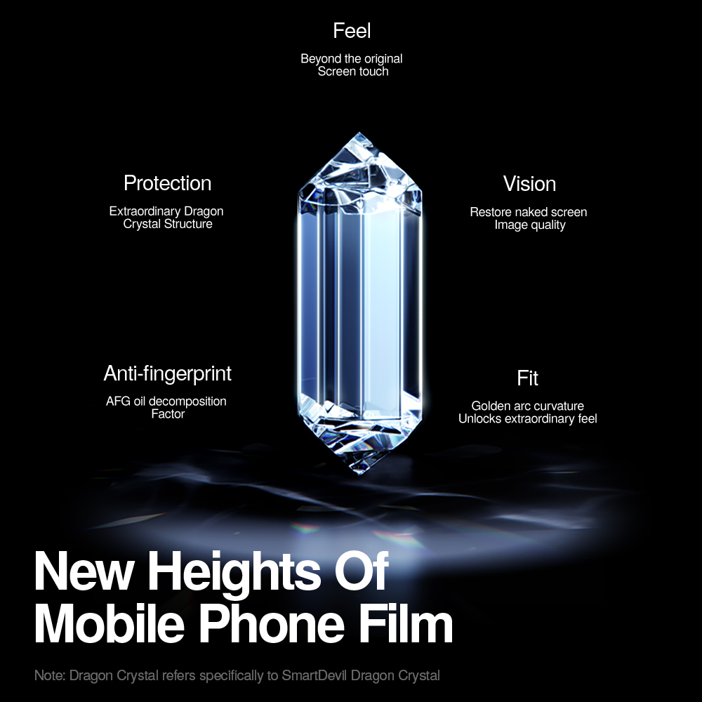 SmartDevil Tempered Glass Film - Glass Protector Auto ulasan dan harga
