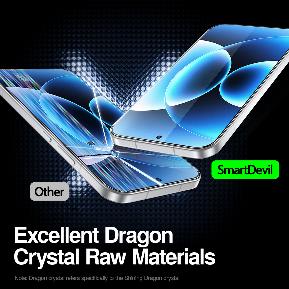 SmartDevil Tempered Glass Film - Glass Protector Auto ulasan dan harga