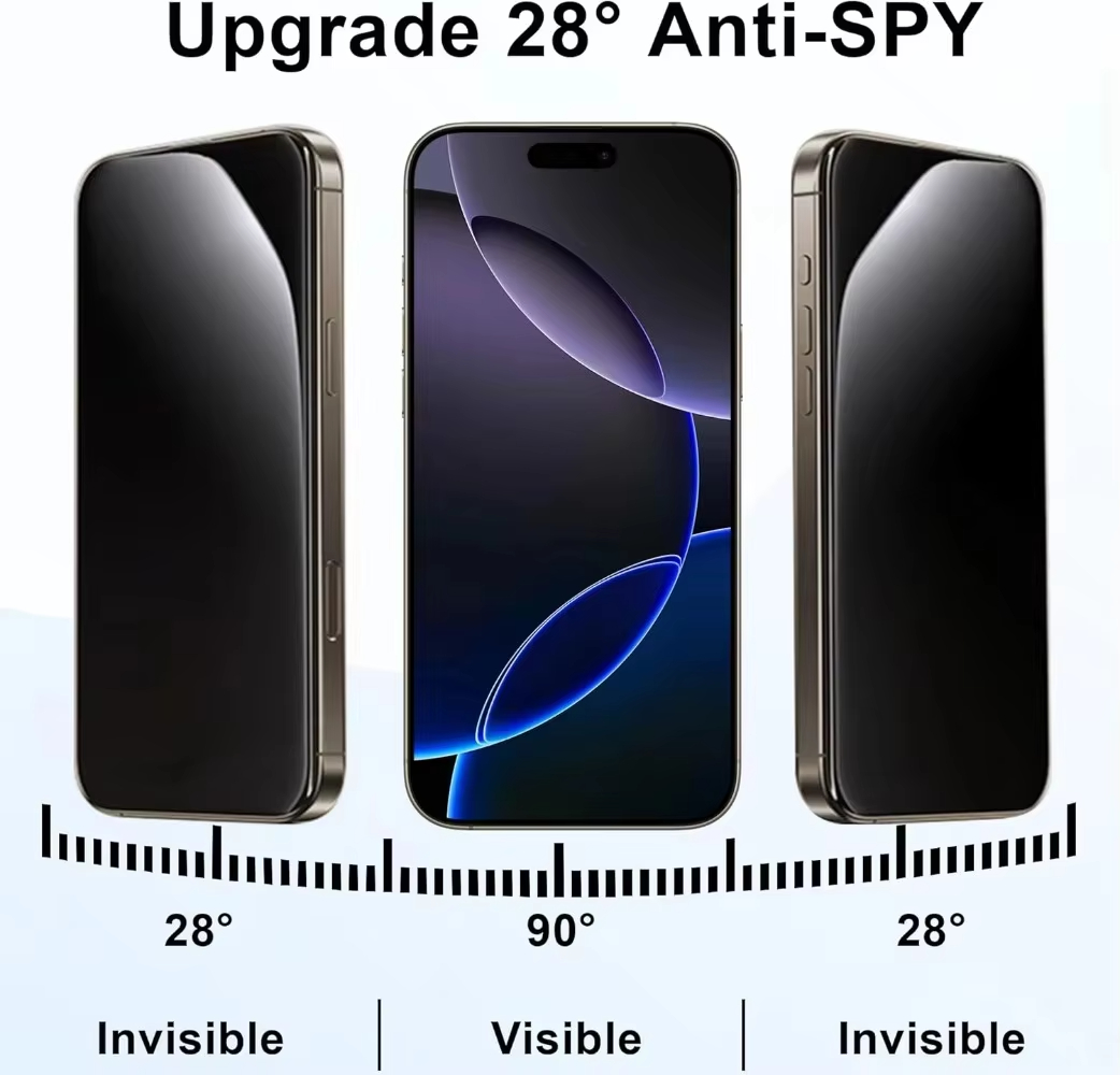 Privacy Dust Free Screen Prote - Privacy Screen Protector ulasan dan harga